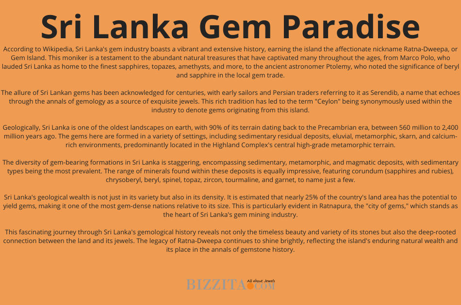 Ruwanpura and Sri Lanka gems gemstones sapphire history Ceylon information graphic